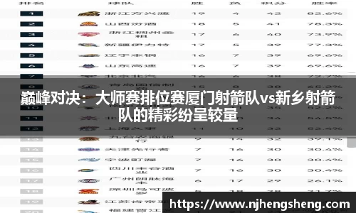 巅峰对决：大师赛排位赛厦门射箭队vs新乡射箭队的精彩纷呈较量